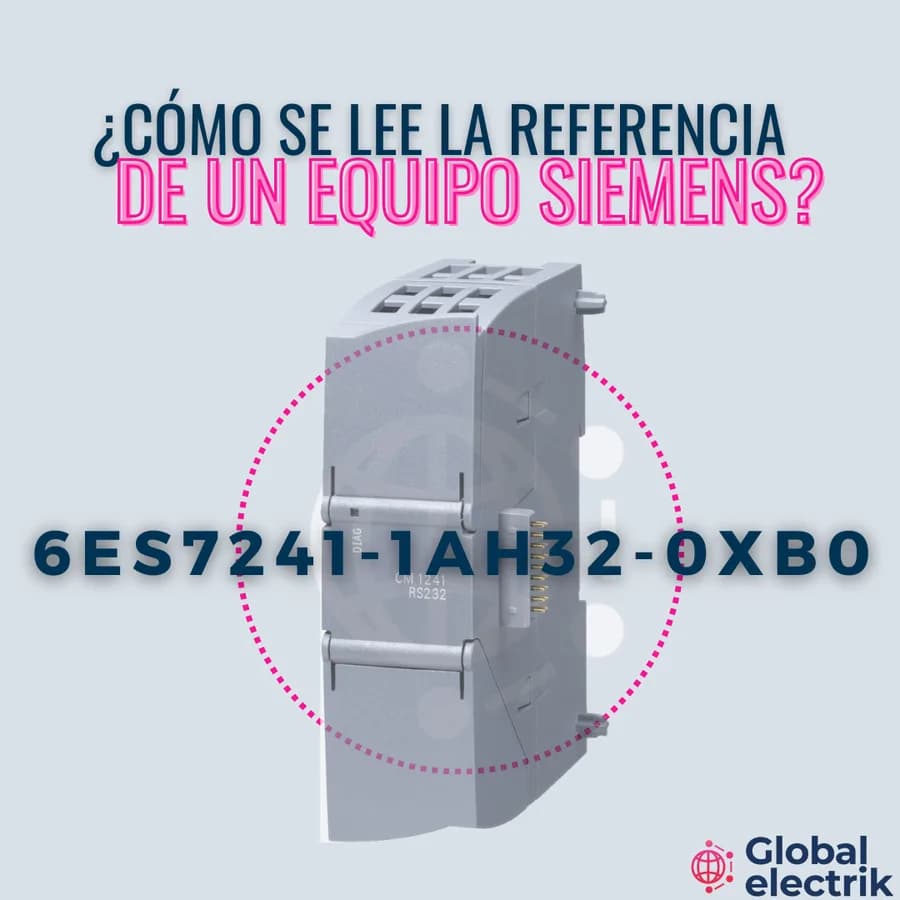 Sabes como leer una referencia en equipo