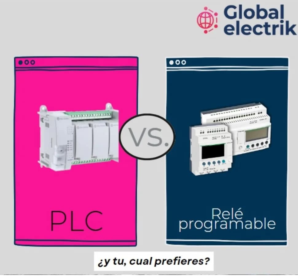 Diferencia entre Relés, PLCs y PACs